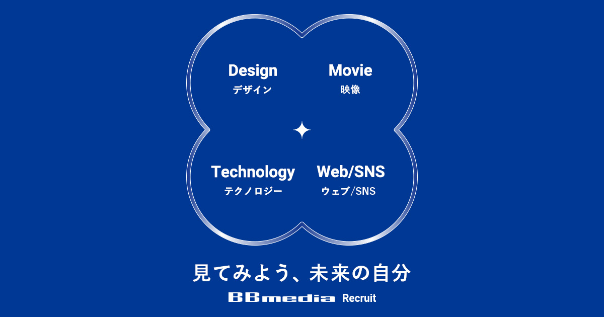 bb メディア 採用